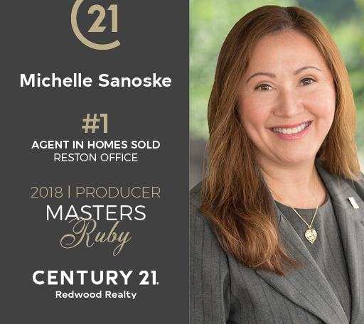 Michelle Sanoske - CENTURY 21 Redwood Realty logo