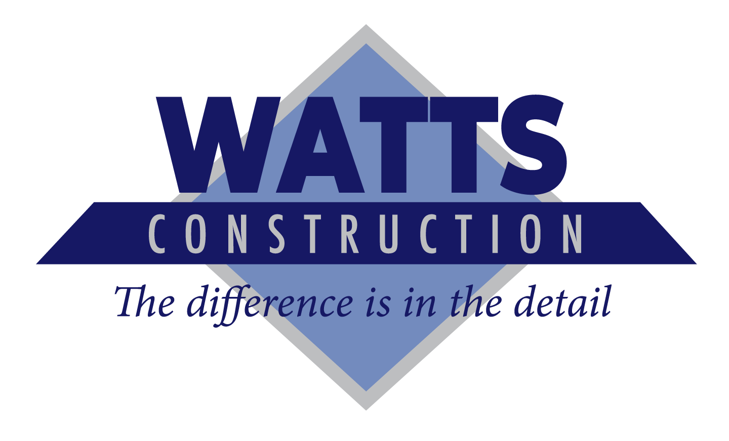 Watts Construction logo