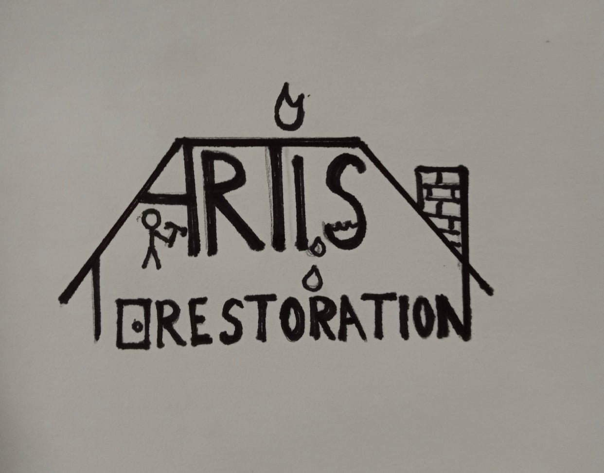 Avatar for ArtIs Restoration