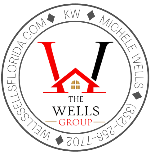The Wells Group of Keller Williams Realty logo