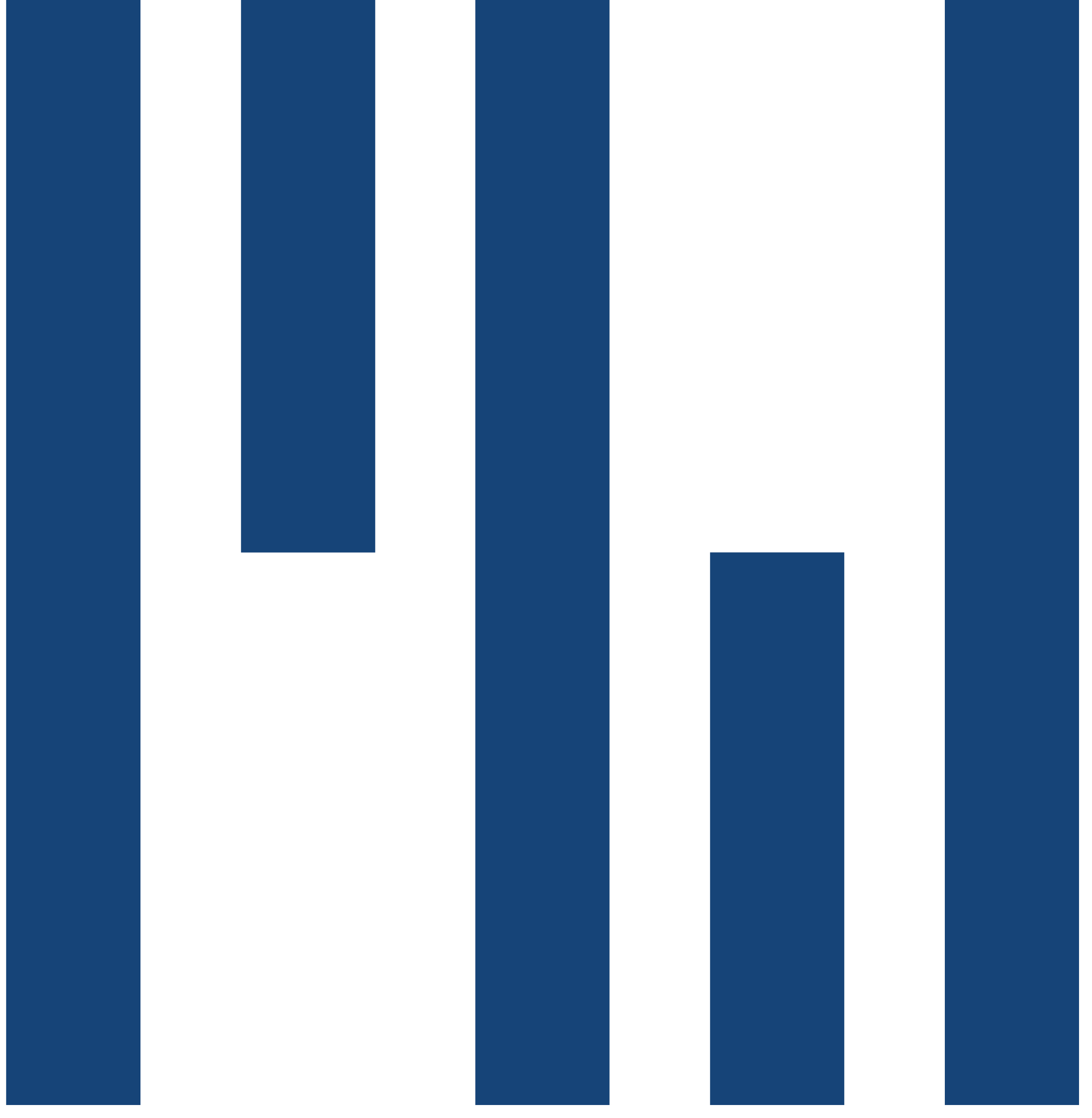 Pittwater logo
