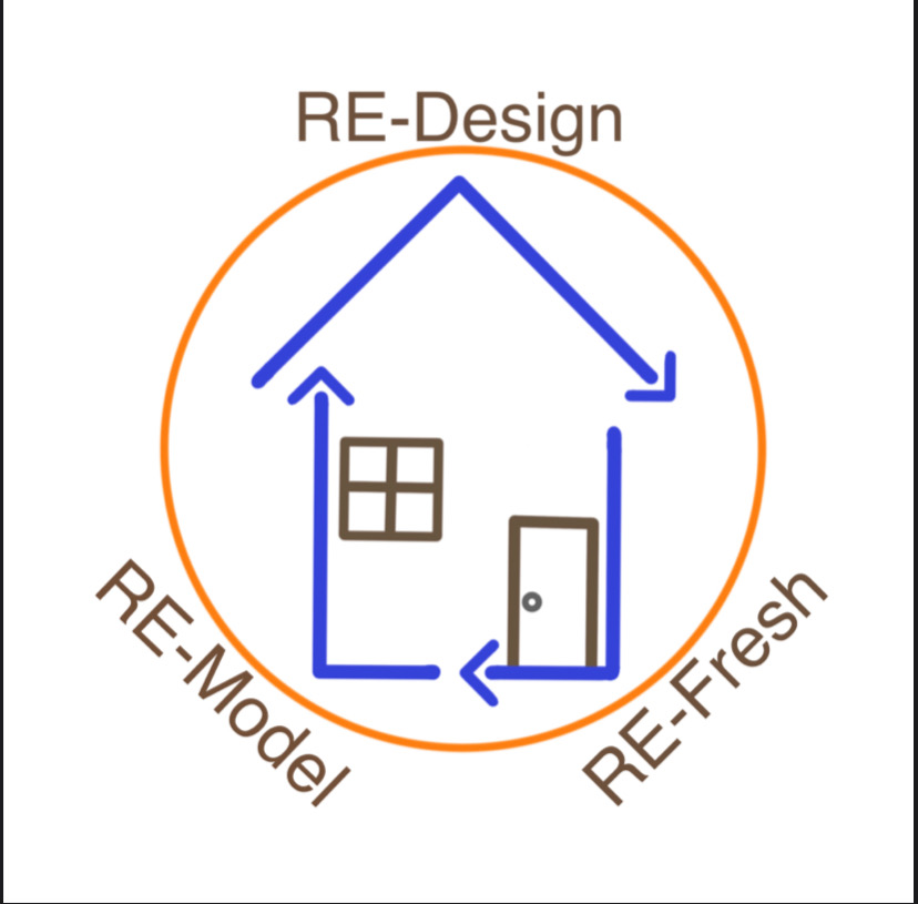 Rob's Re-Creation logo