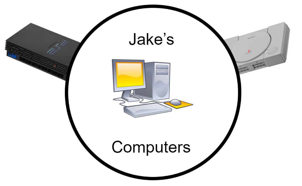Jakes Computers logo