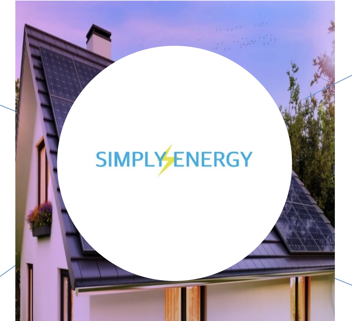 Simply Energy logo