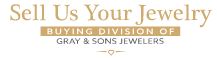Sell Us Your Jewelry logo