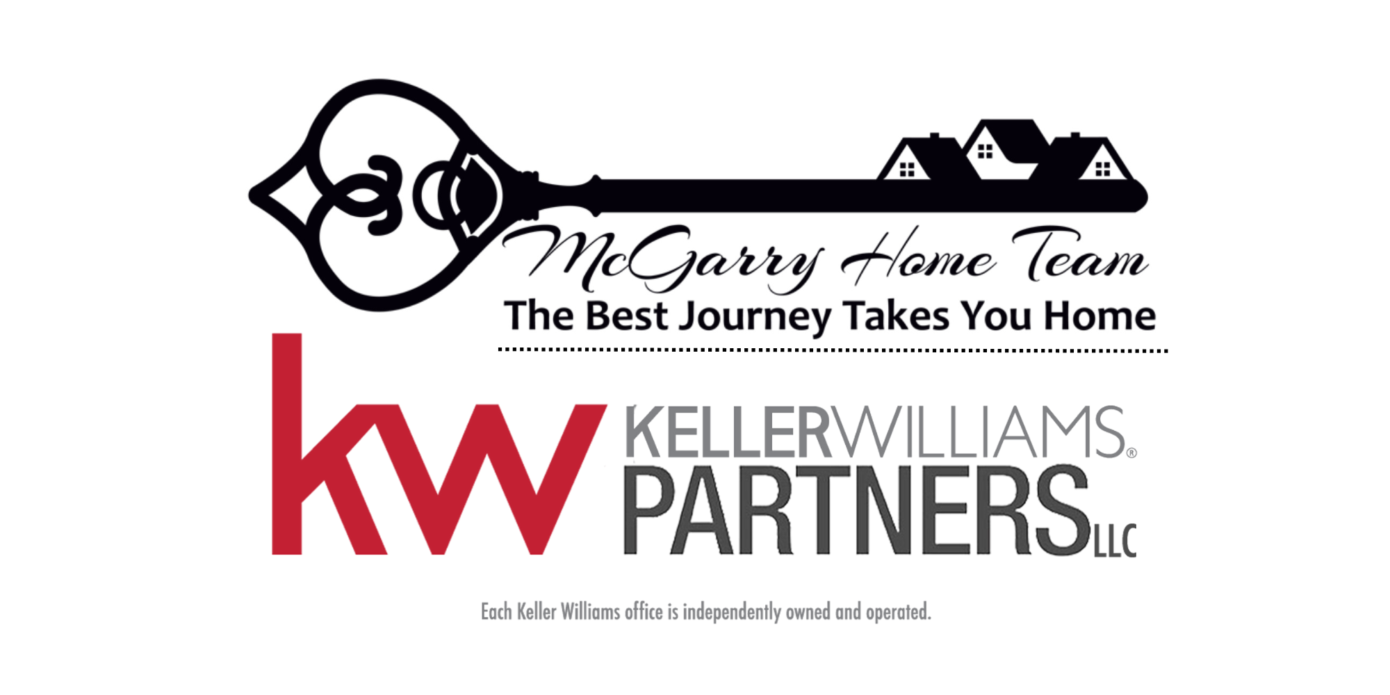 McGarry Home Team at Keller Williams Partners logo