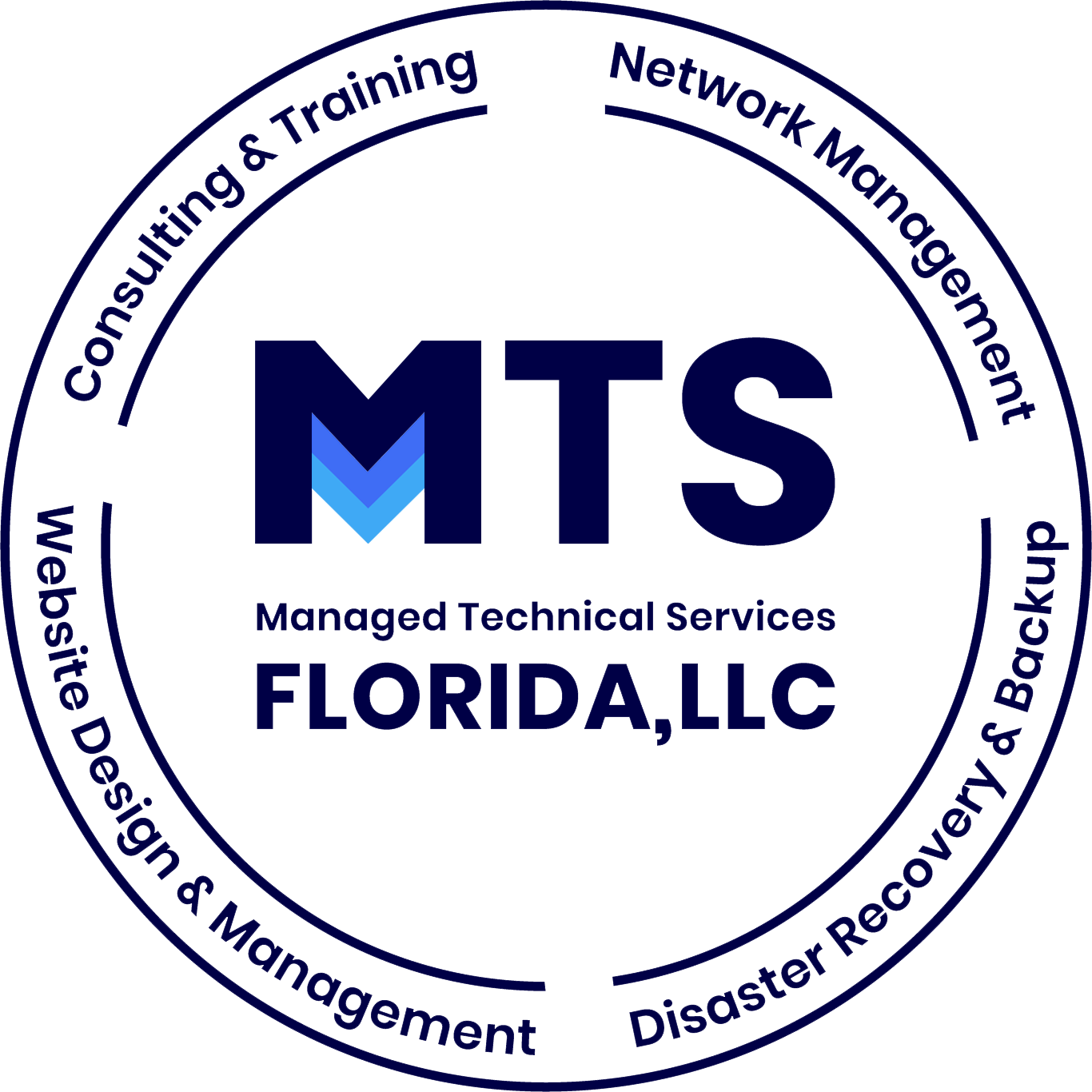 MTS Florida, LLC logo