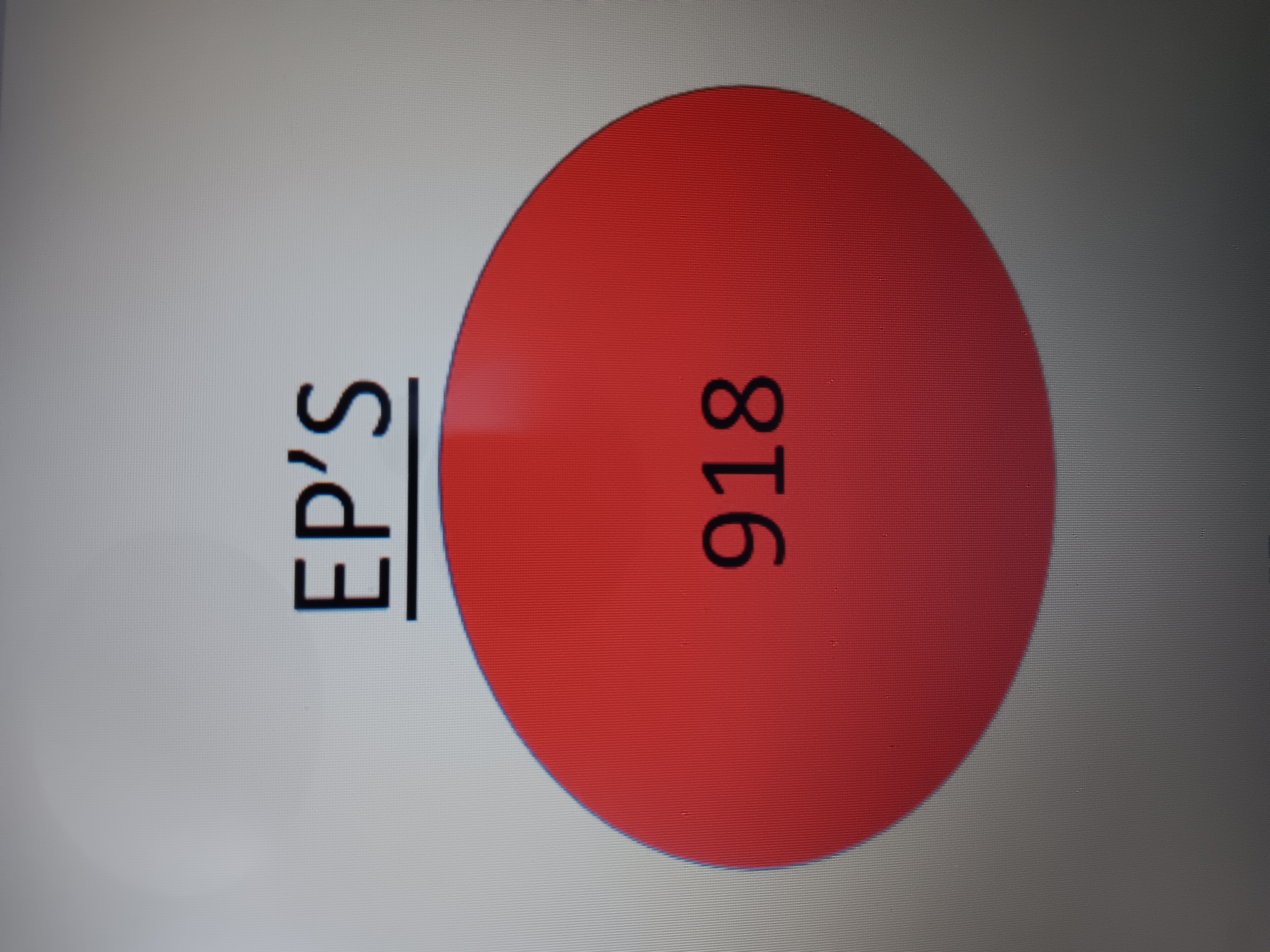 EP's 918 logo
