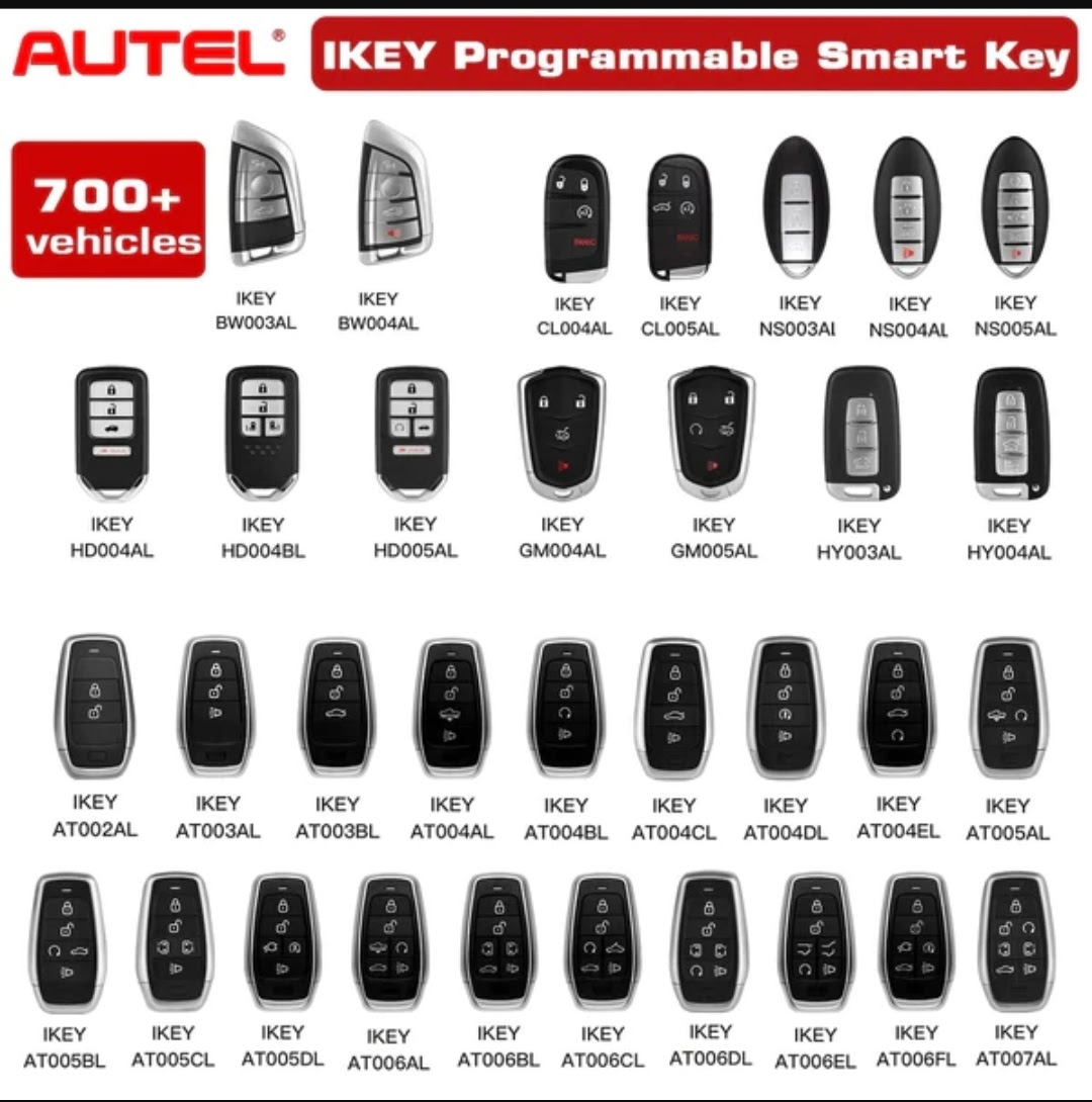 Avatar for 3KeyMotives