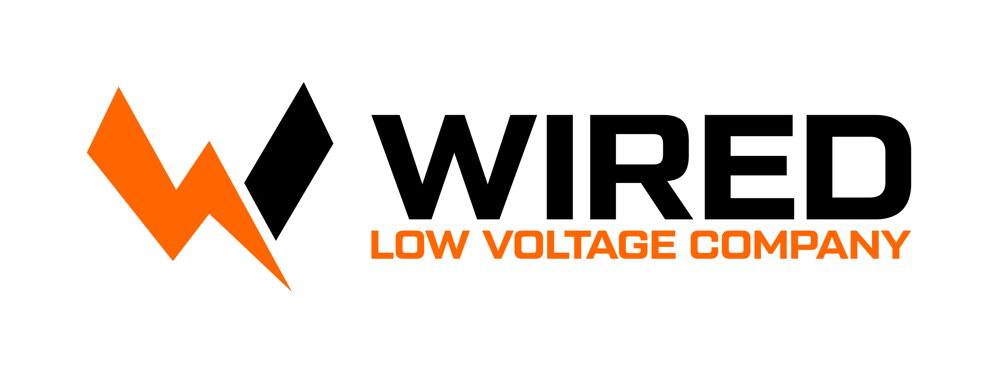 Avatar for Wired AV