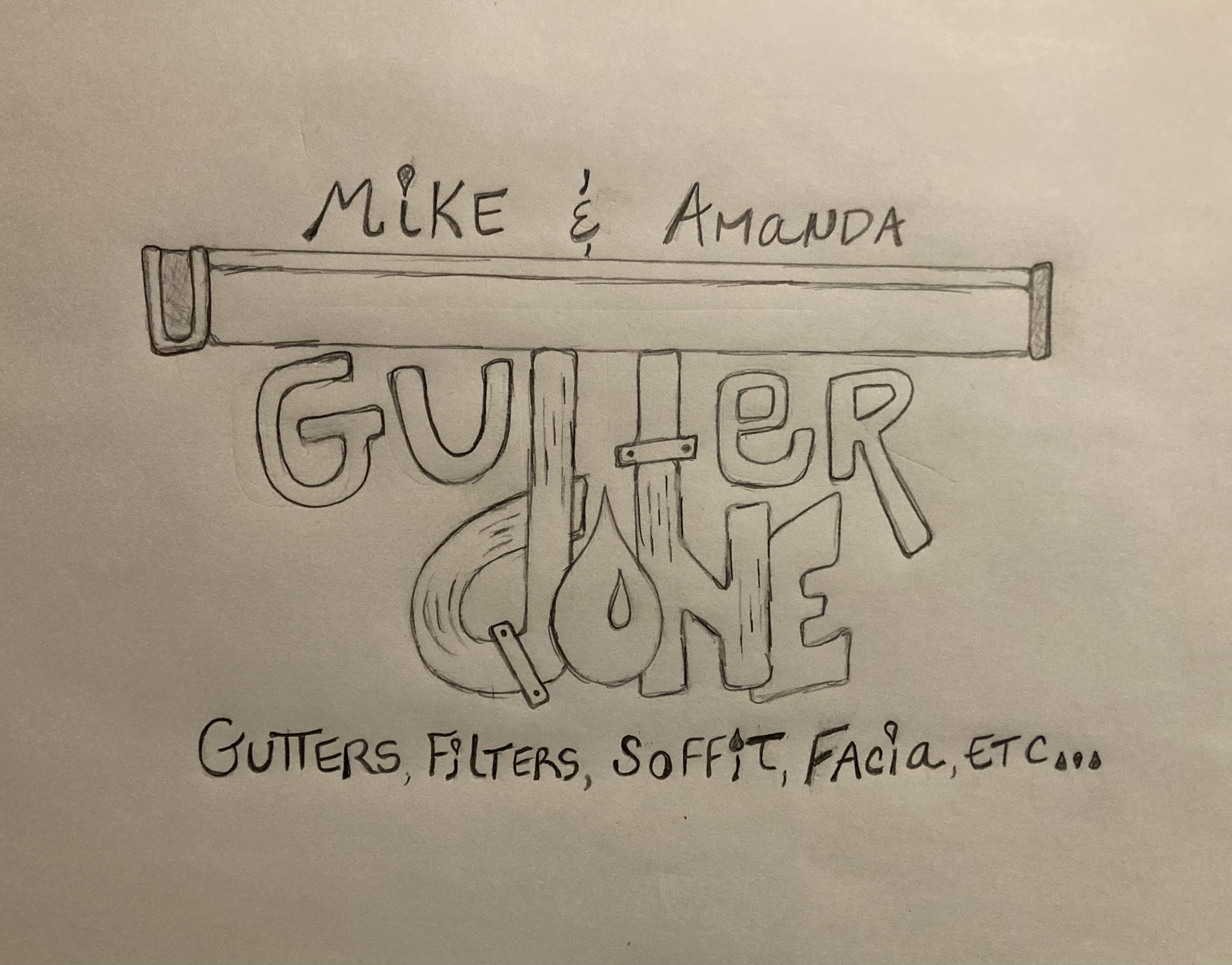 Mike & Amanda - Gutter Done! logo