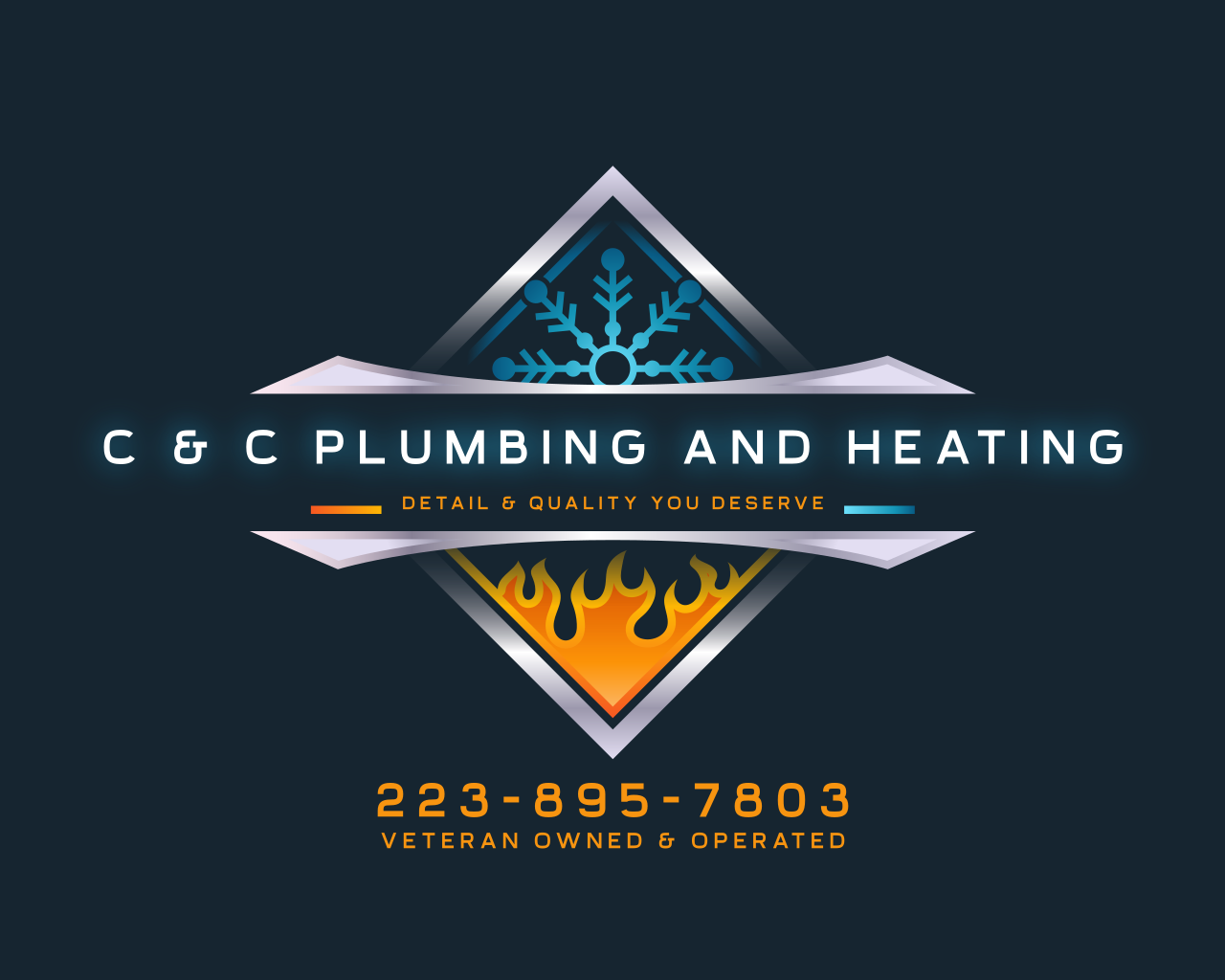 Avatar for C&C HVAC