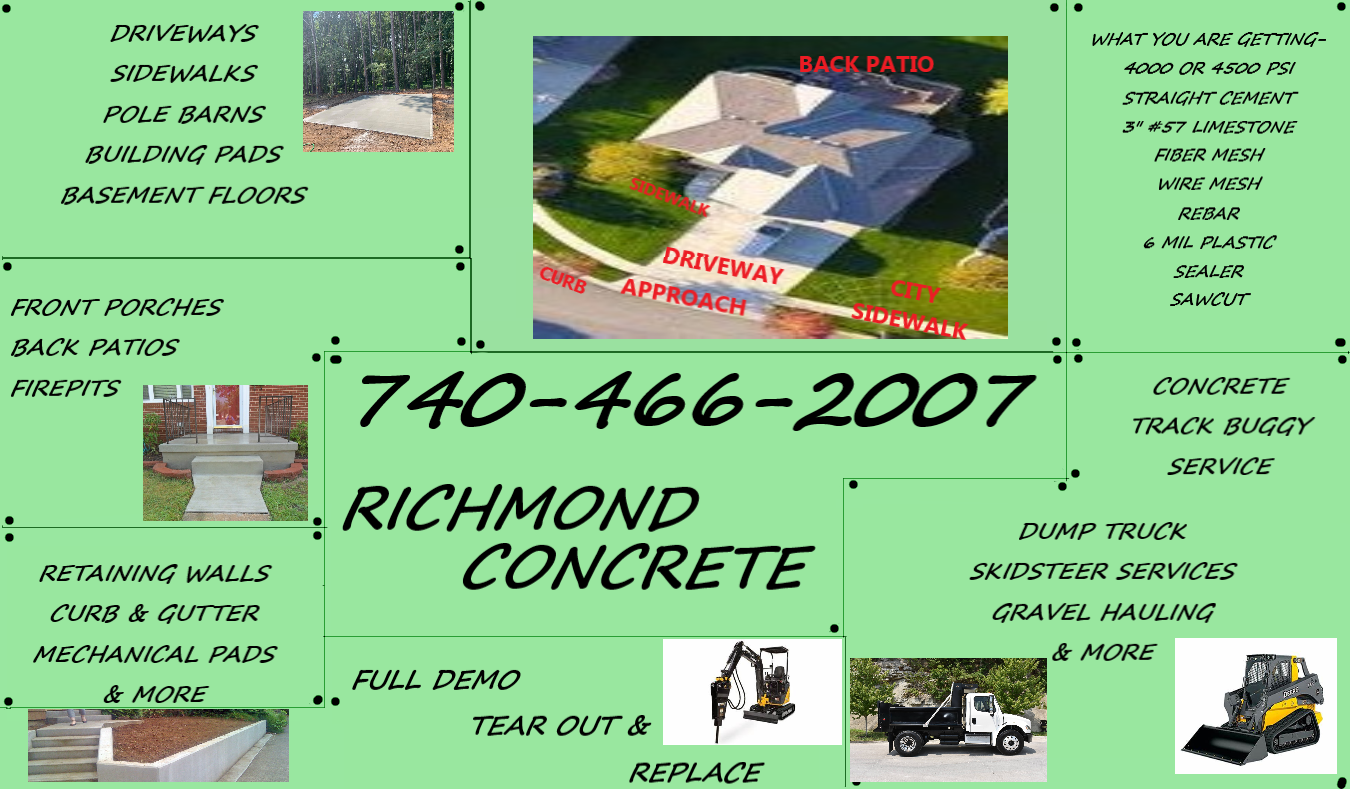 RICHMOND CONCRETE logo
