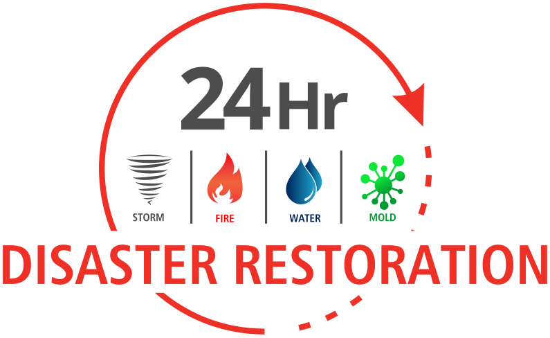 24 Hour Disaster Restoration LLC logo