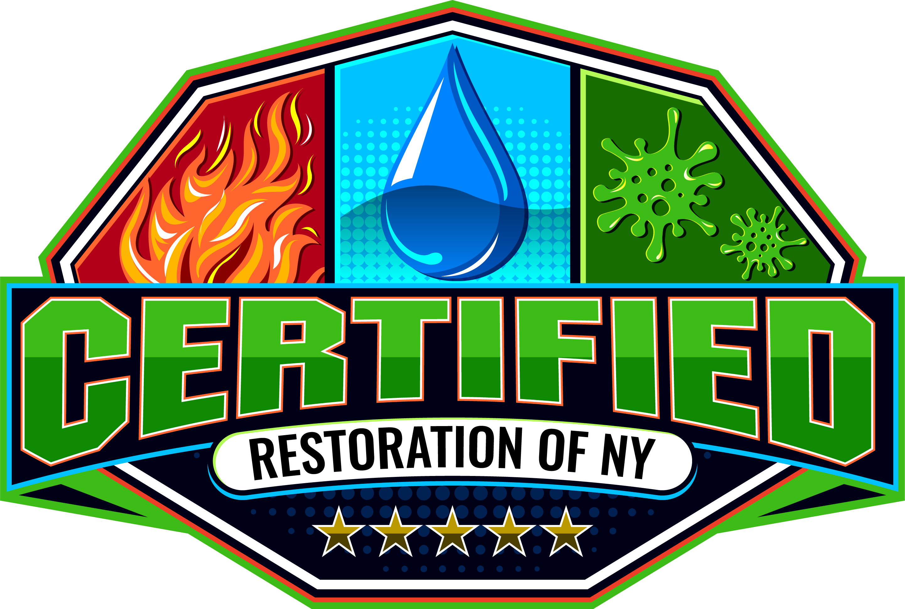 Avatar for Certified Restoration of NY