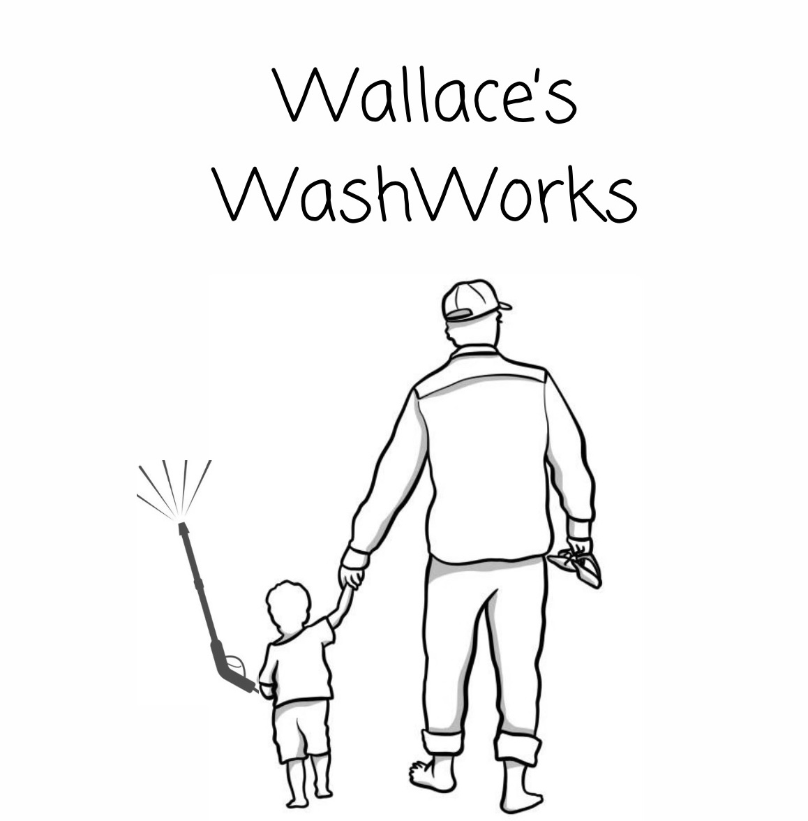 Wallace’s Wash Works logo