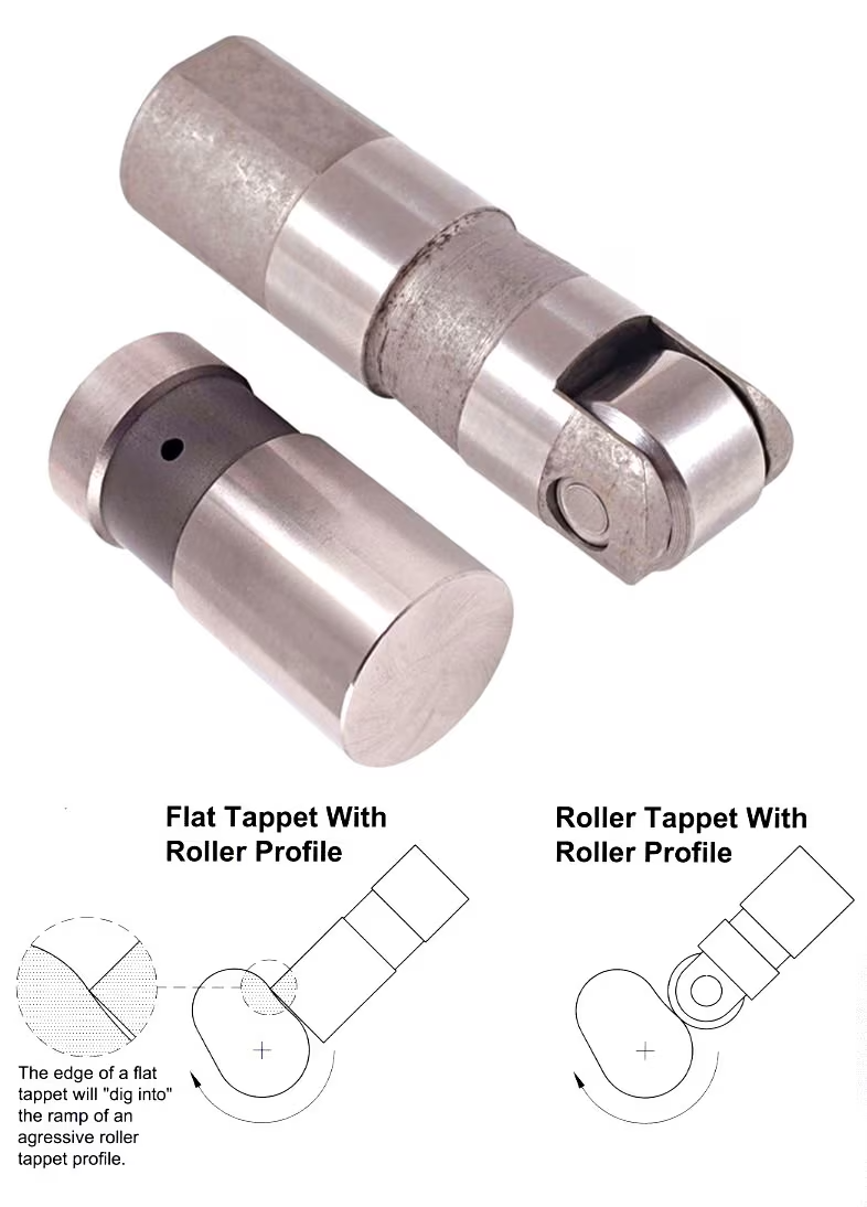 Avatar for Noel Lopez