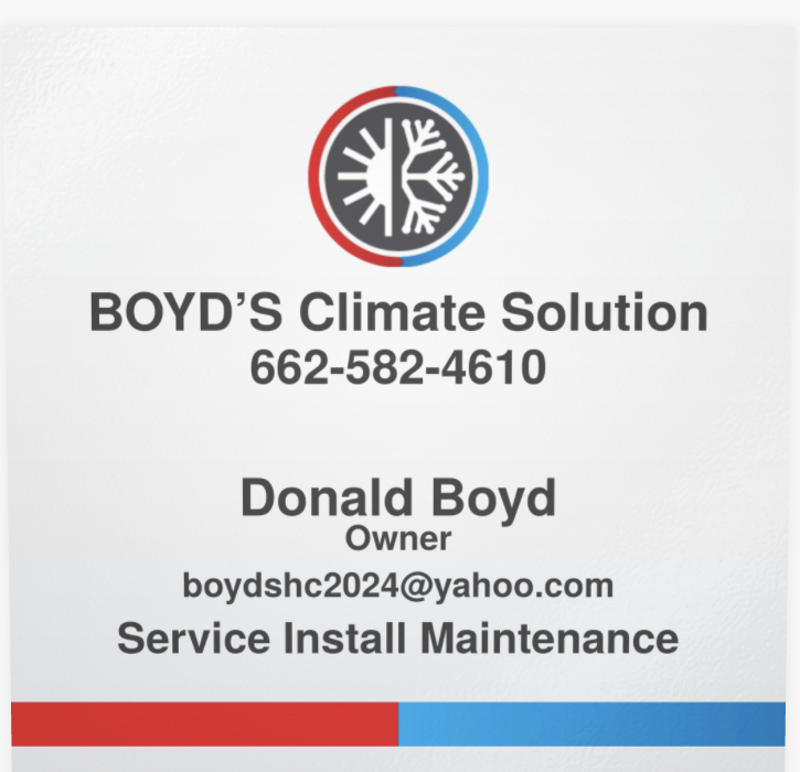 BOYD’S Climate Solution logo