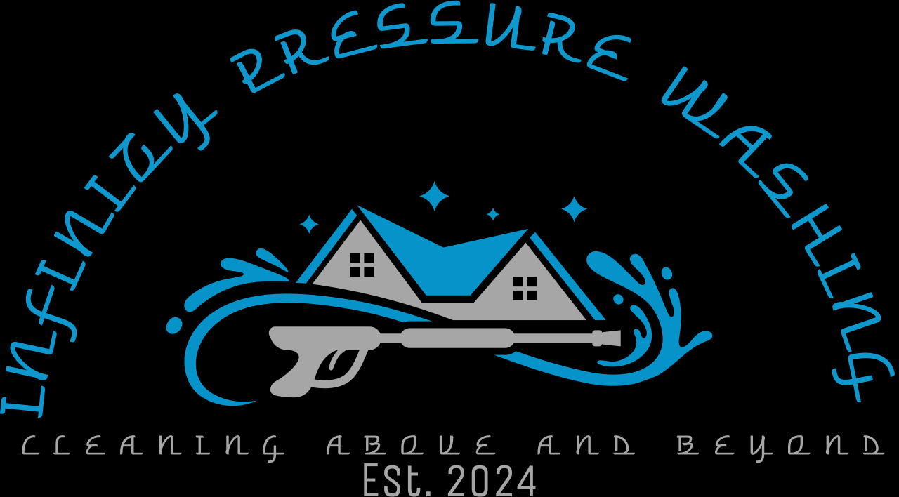 Infinity Pressure Washing LLC. logo