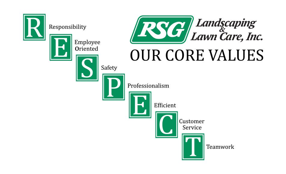RSG Landscaping logo