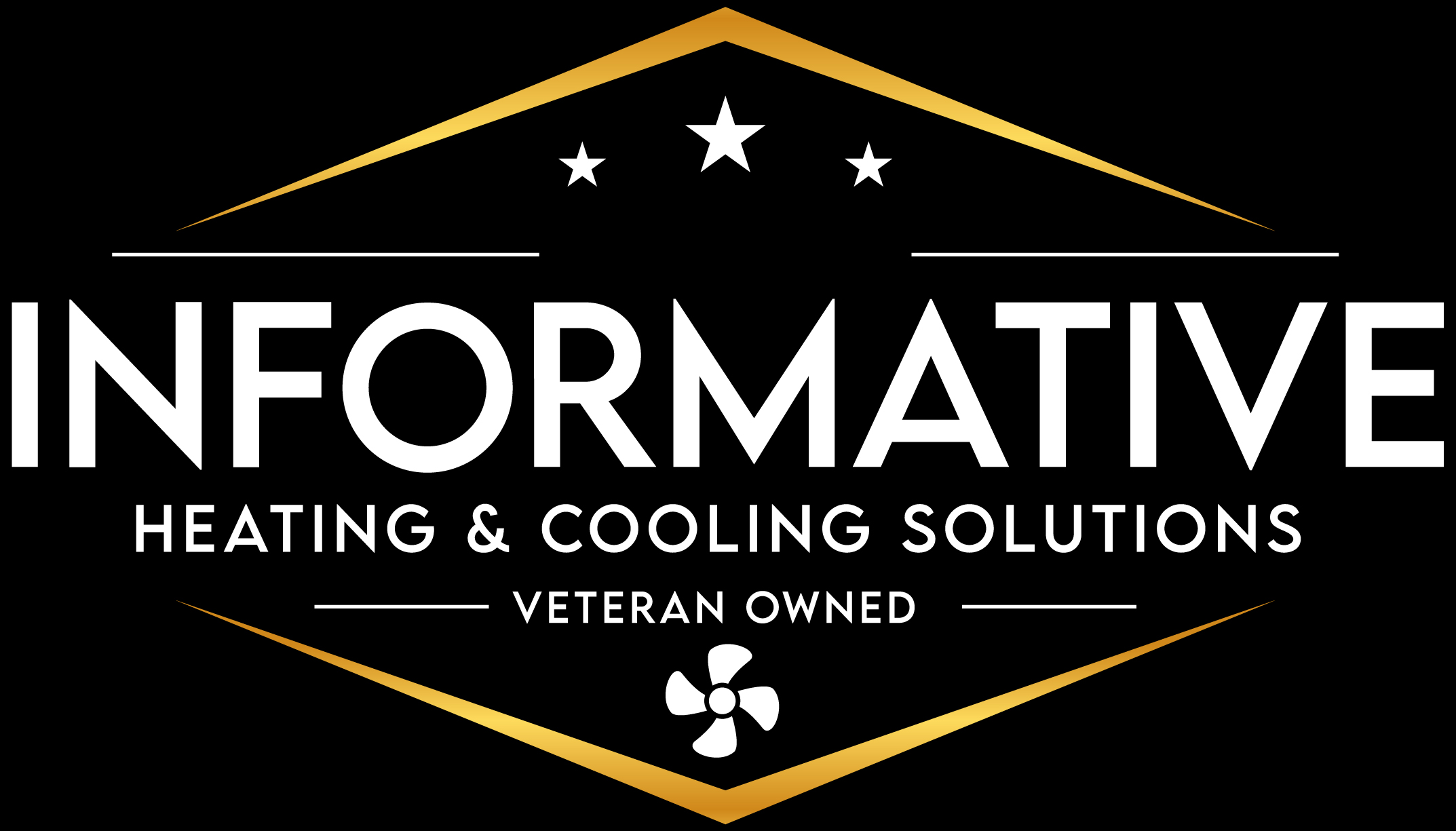Informative Heating and Cooling Solutions logo
