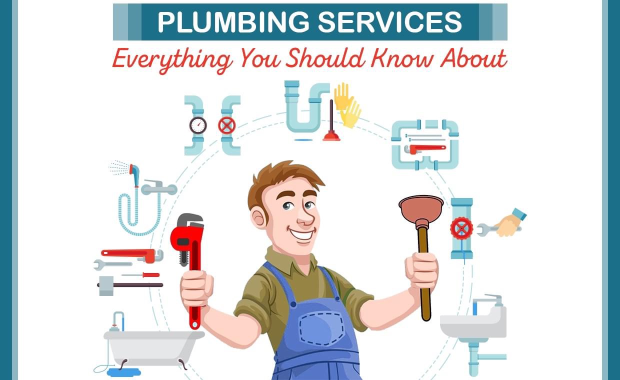 Avatar for baja plumbing & home services