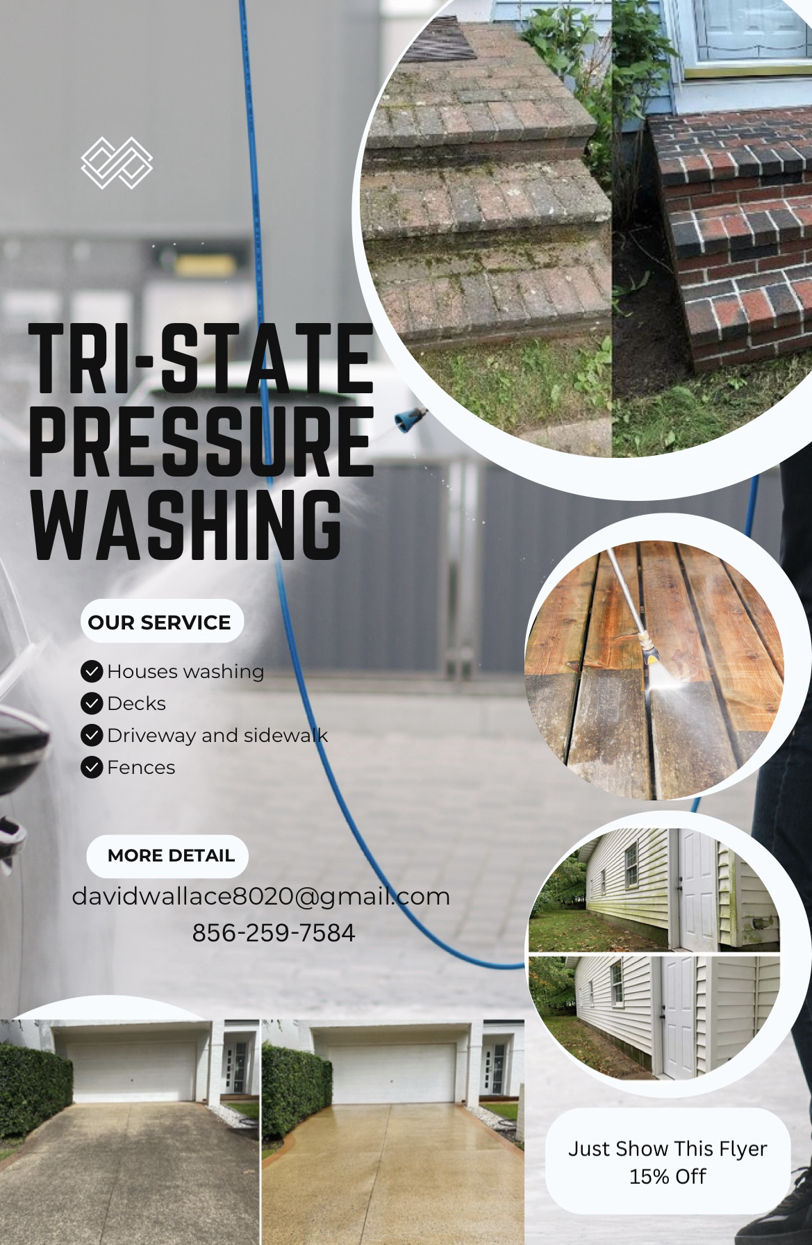 Avatar for Ace Powerwashing