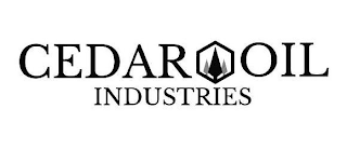 Avatar for Cedar oil Industries