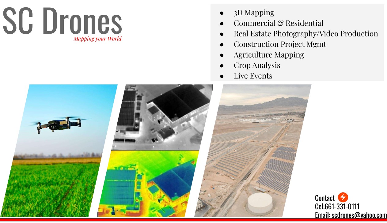 Avatar for SC Drones