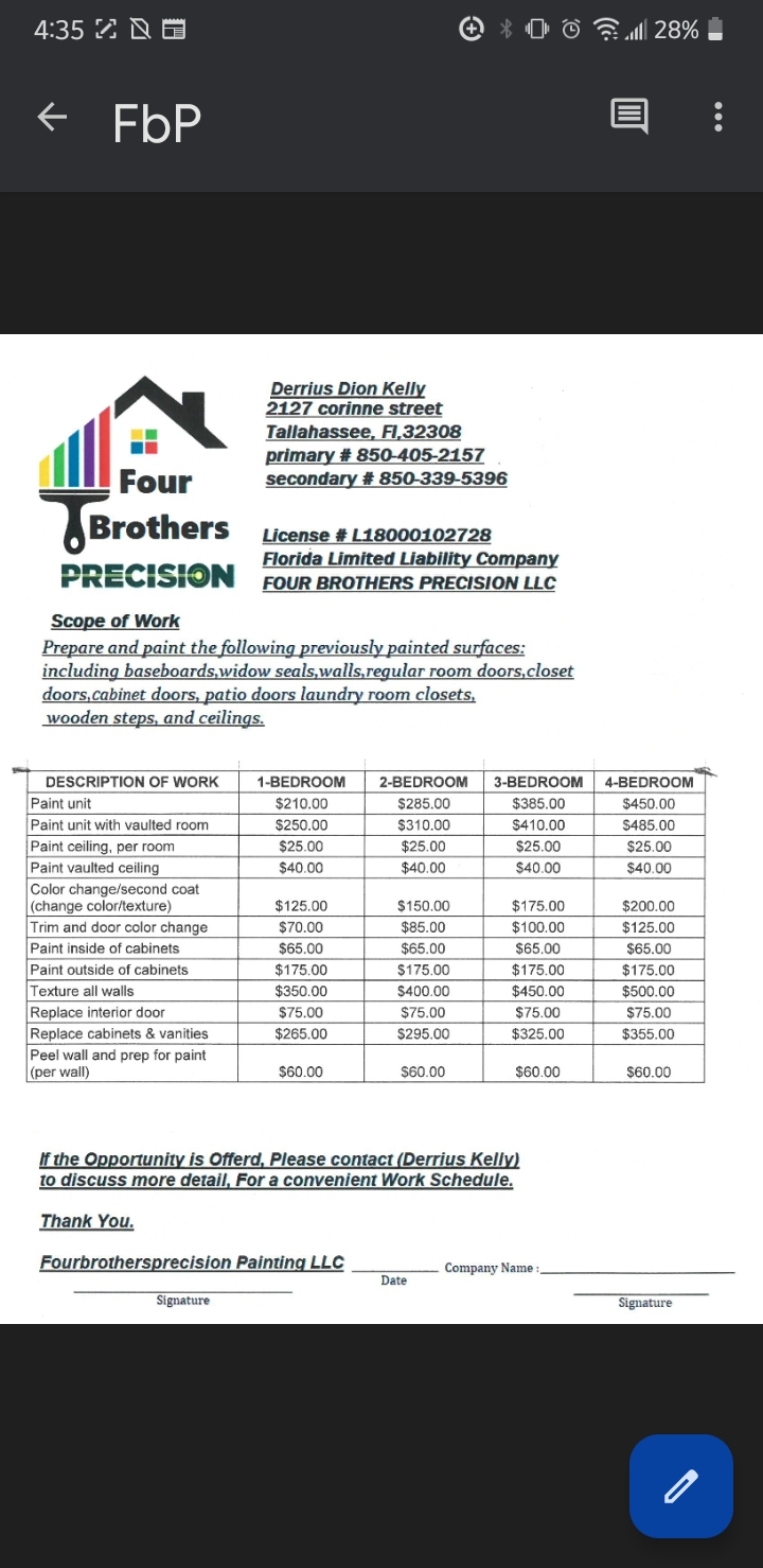 Avatar for Fourbrothersprecision