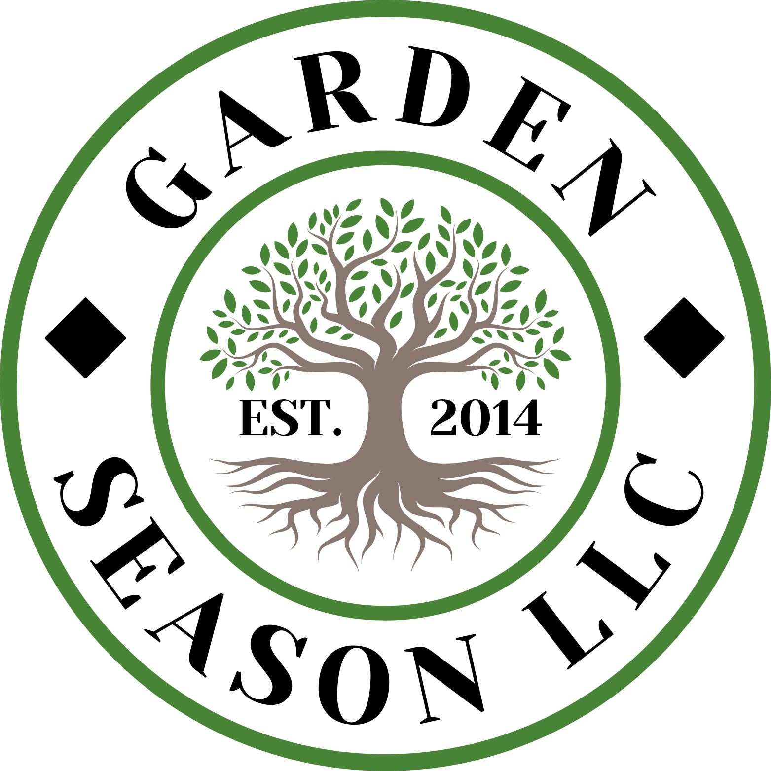 Avatar for Garden Season LLC