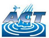 Logo for AQUATIC CERTIFIED TECHNICIANS