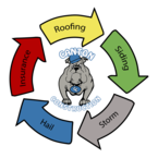Logo for Canton Construction Corp