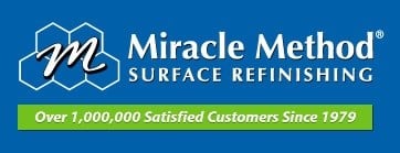 Avatar for Miracle Method