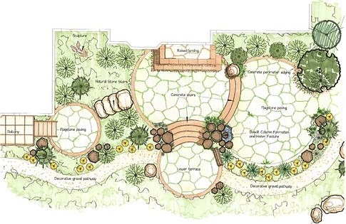 Avatar for Almost Perfect Landscaping