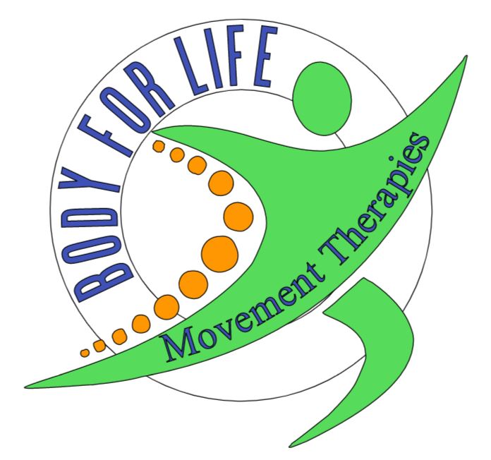 Logo for Body for Life Massage Therapies LLC