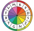 Logo for Expression Theory LLC