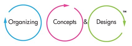 Logo for Organizing Concepts and Designs