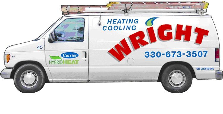 Wright Heating & Cooling logo