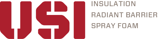 USI of San Diego logo