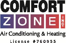 Logo for COMFORT ZONE INC
