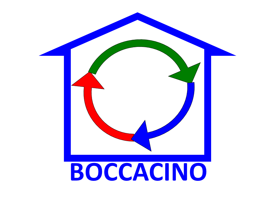 Michael R. Boccacino Heating and Air Conditioning logo