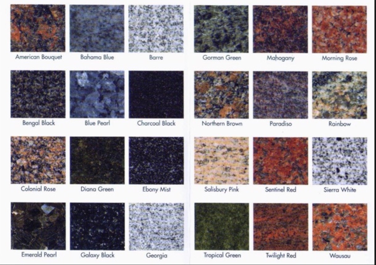 Avatar for Galaxy Granite & Remodeling
