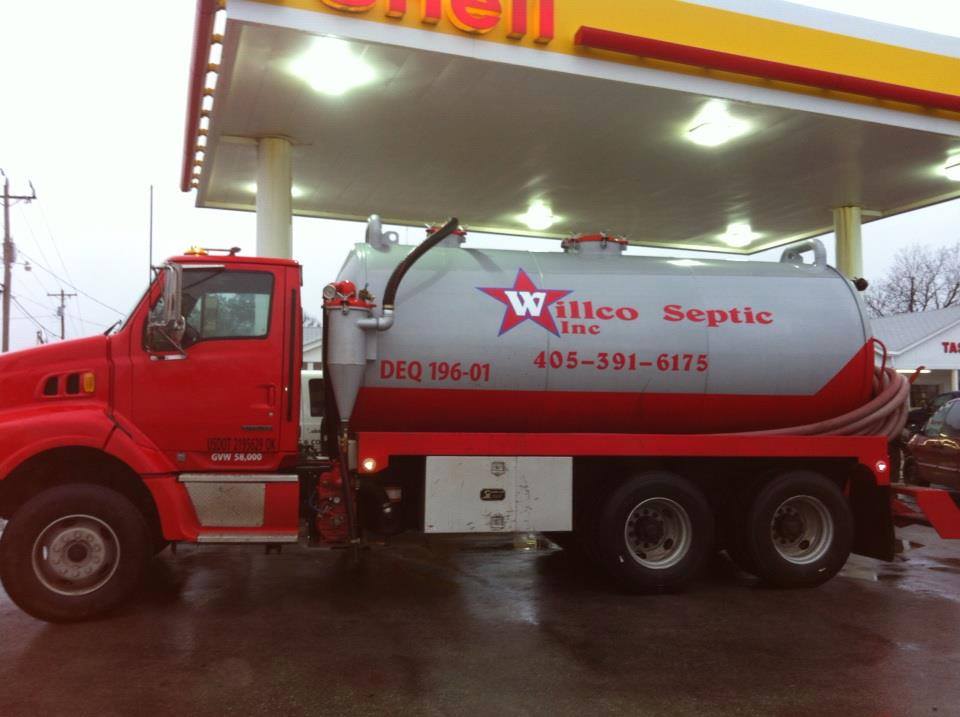 Logo for Willco Septic Tank Cleaning