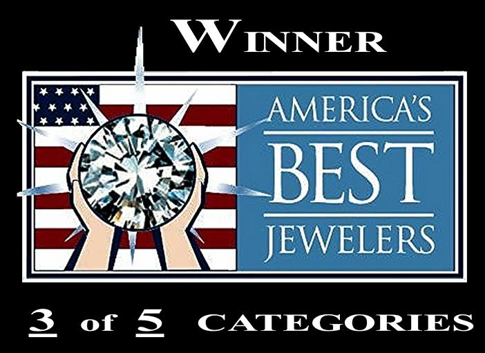 Logo for Ralph Miller Jewelers & Gallery