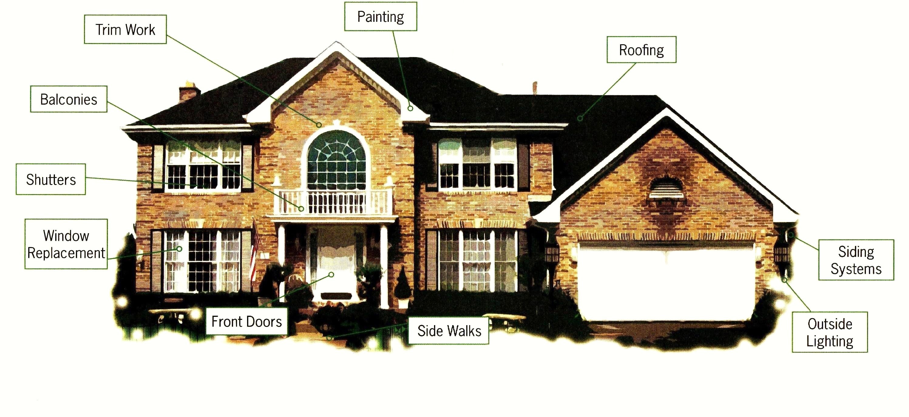 Professional Home Improvements & More logo