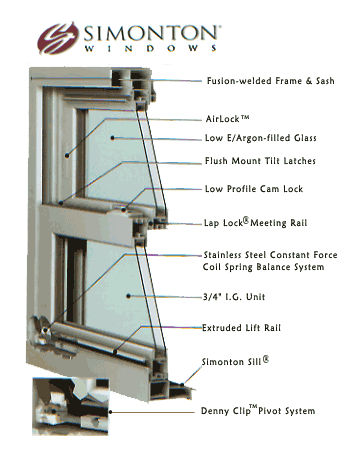 Avatar for Superior Doors & Services