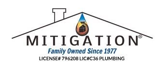 Logo for Mitigation Inc