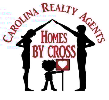 Carolina Realty Agents at Ivester Jackson | Christie's International logo