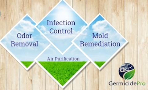 Germicide Pro logo